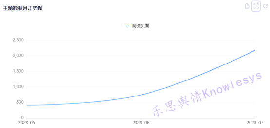 此圖像的alt屬性為空；文件名為image-6.png