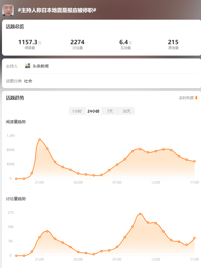 此圖像的alt屬性為空；文件名為image-1.png